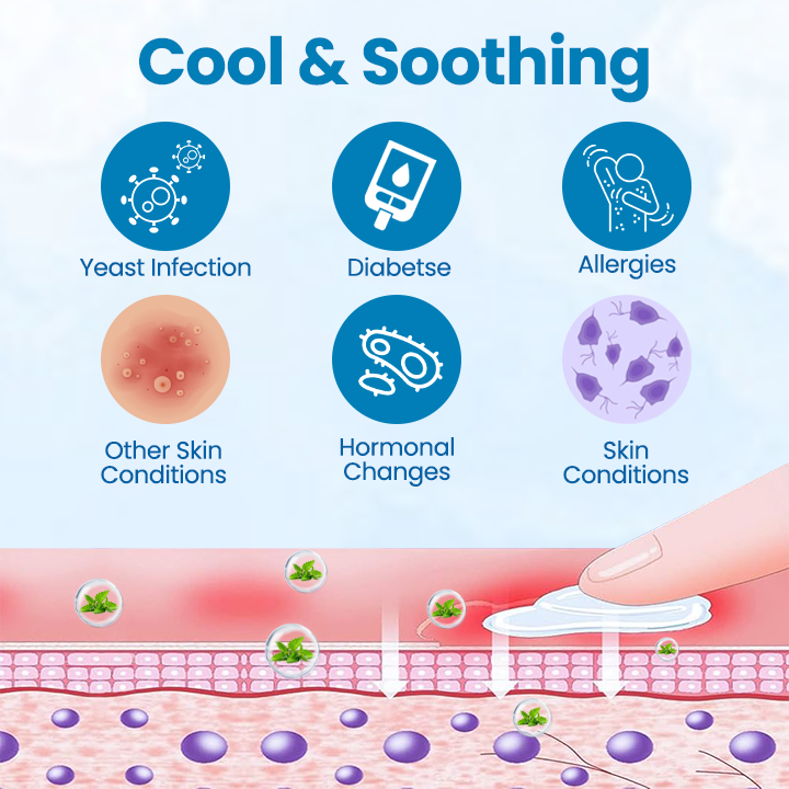 Men’s GentX Relief Cream