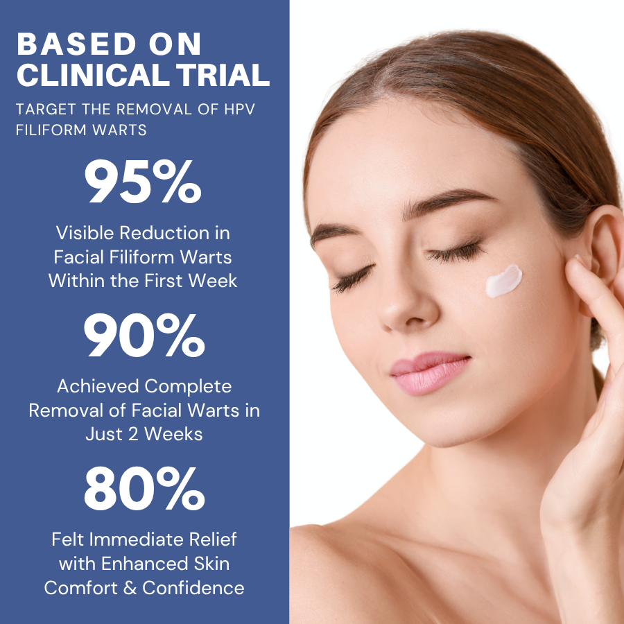 HPV Facial Filiform Warts Removal Cream