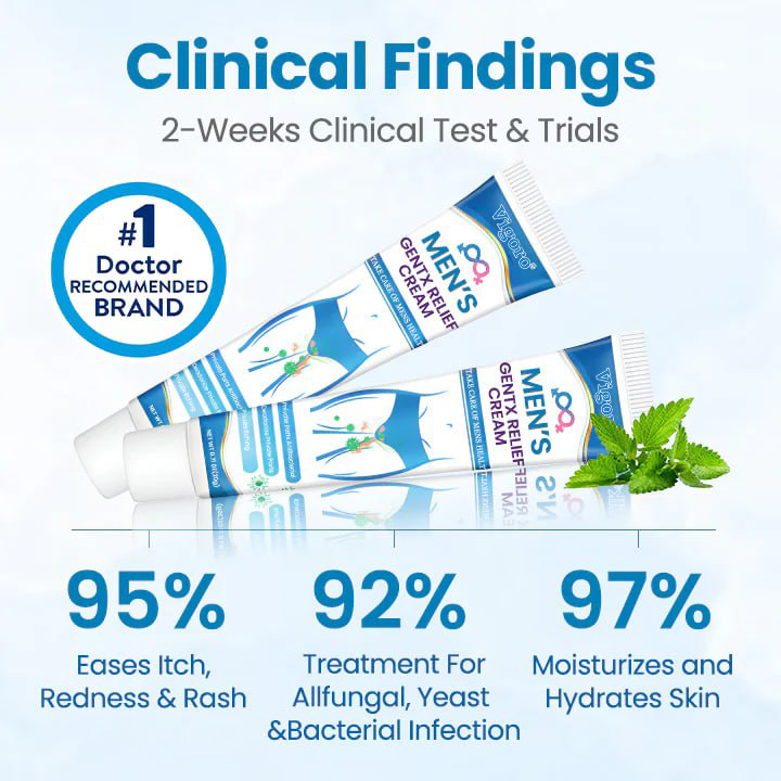 Vigoro® Men’s GentX Relief Cream